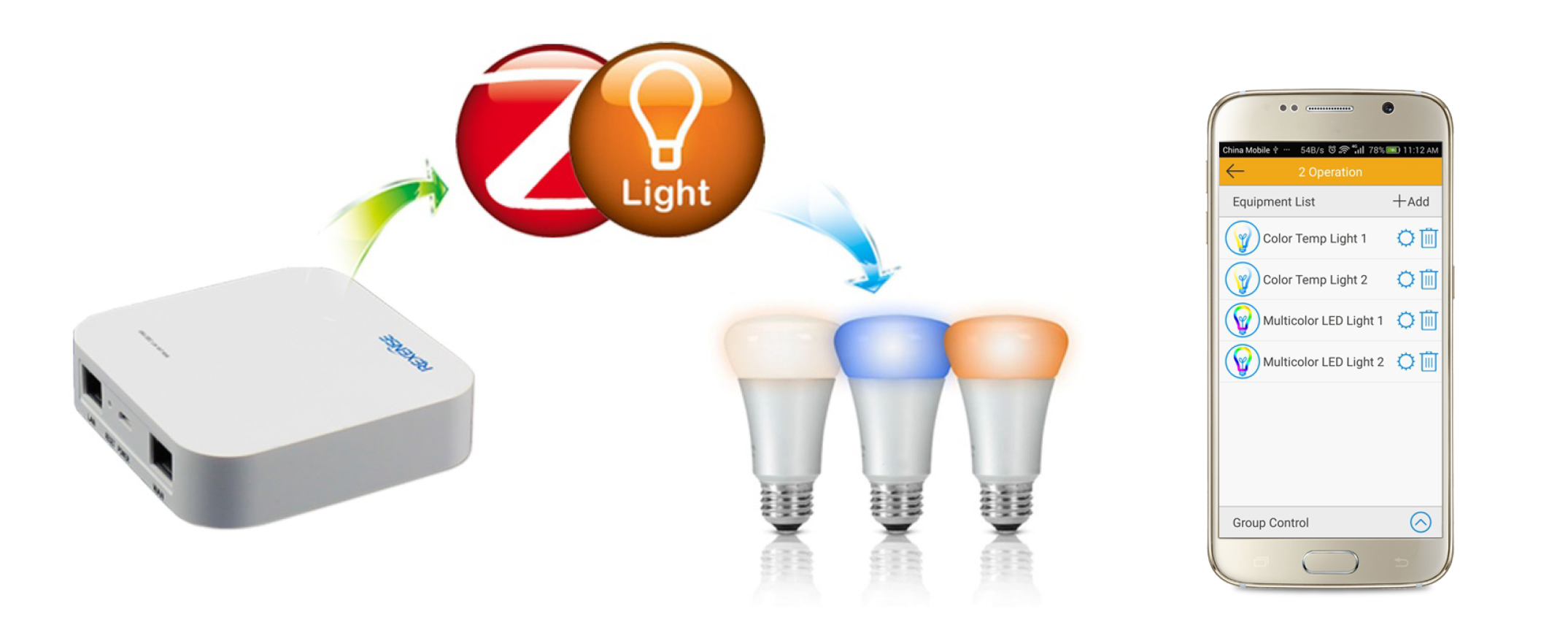 Løsne At interagere fup Canatek | ZigBee Light Link & Apps